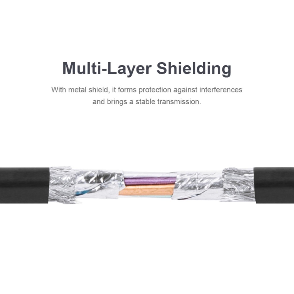 Dây Hdmi Unitek 10m