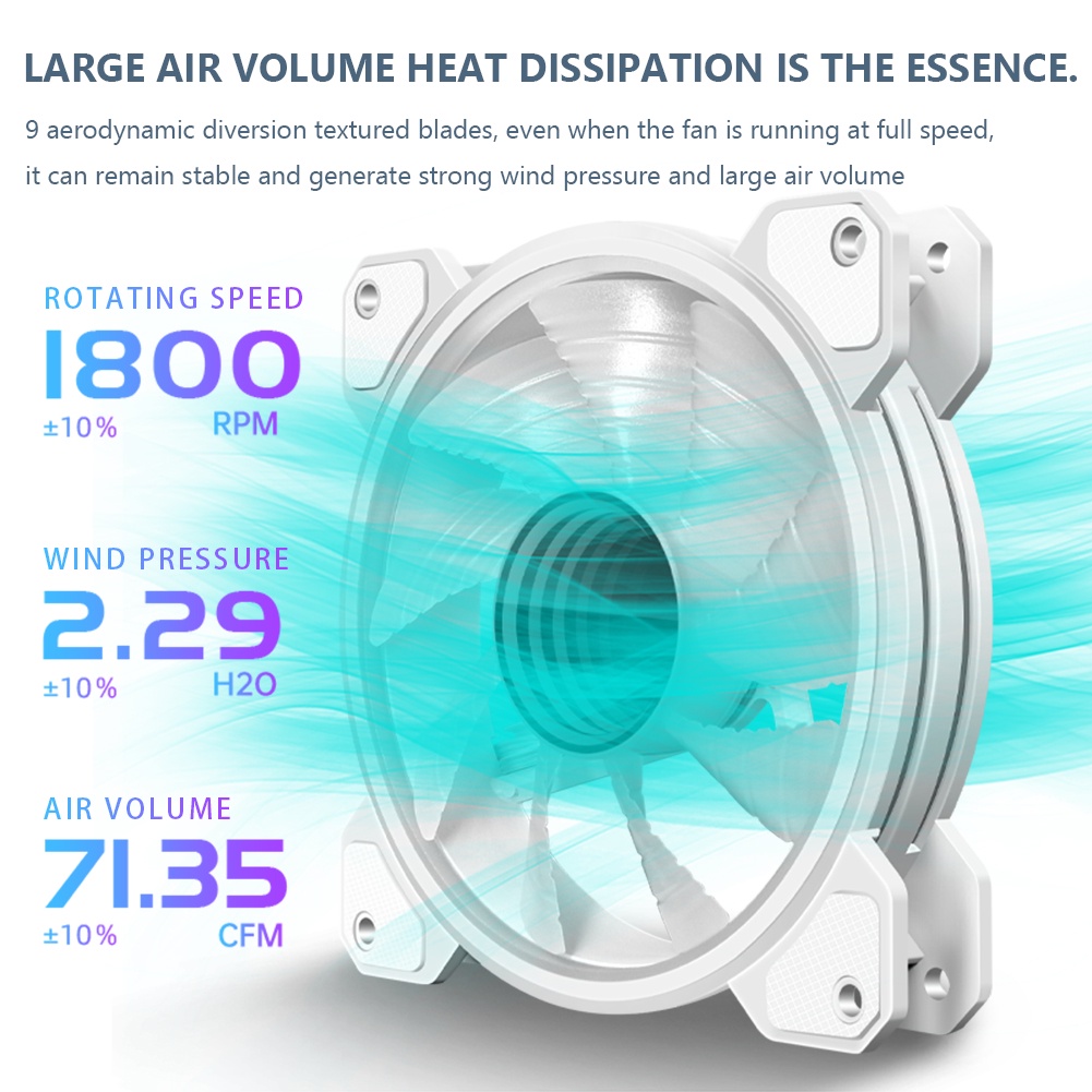 Quạt Tản Nhiệt Coolmoon WF1  Fan Led ARGB Aura SYNC 5V 3Pin Có Điều Tốc PWM fan case máy tính  - Tặng kèm ốc vít