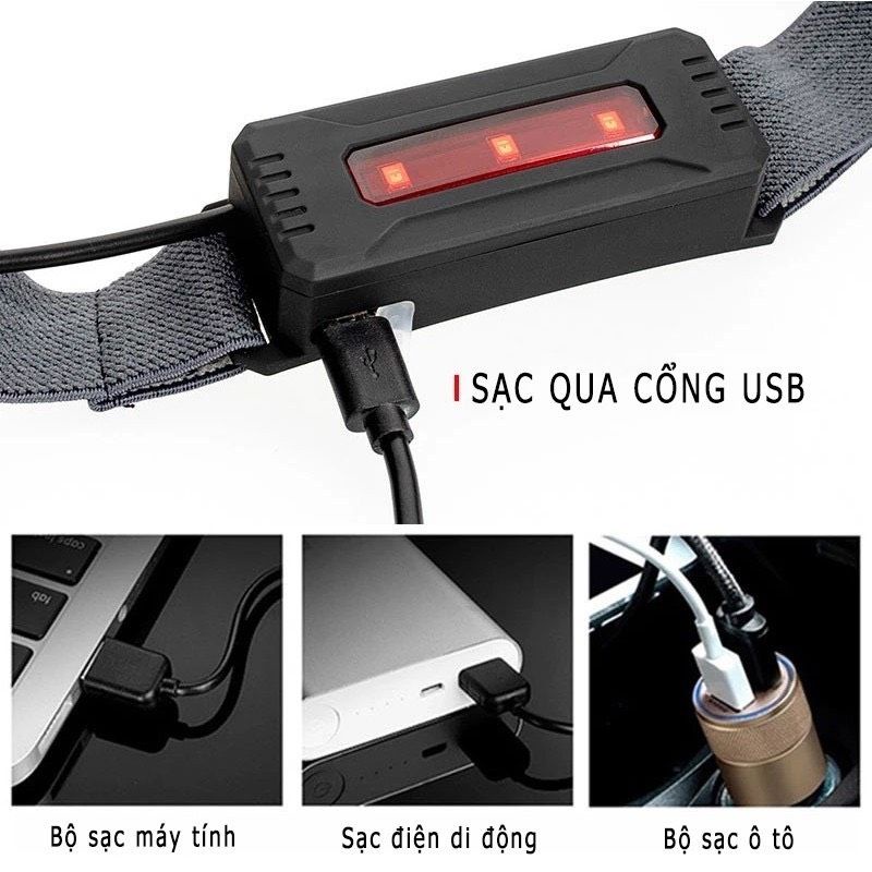 Đèn Pin Đội Đầu Sạc USB Đèn pha LED chiếu sáng rộng Cho Xe Đạp, Chạy, Cắm Trại, Câu Cá, Sửa Chữa Xe Hơi