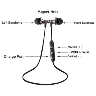 Tai Nghe Bluetooth Thể Thao Kèm Mic