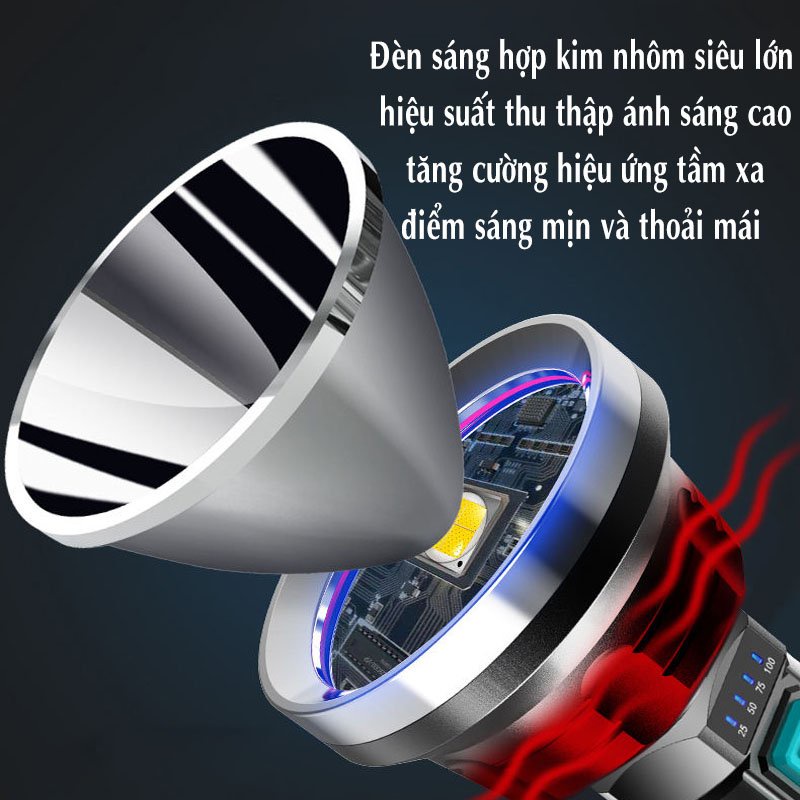 Đèn Pin Siêu Sáng Led Sạc Tích Điện Vỏ Hợp Kim Siêu Bền Chống Nước, ĐÈN DUY THẮNG