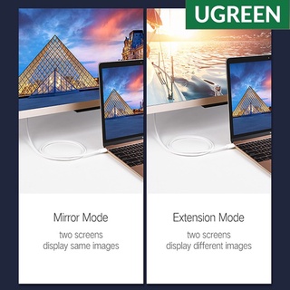 Cáp USB Type C to Displayport Cao Cấp UGREEN 40420