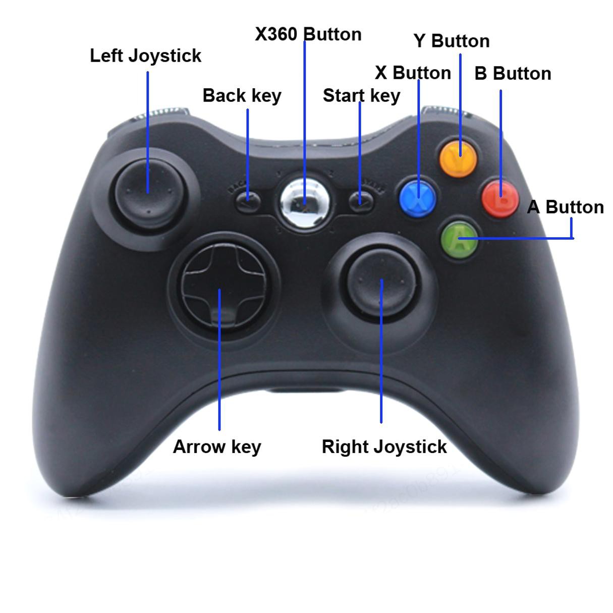 Tay Cầm Điều Khiển Chơi Game Bluetooth Không Dây Microsoft Xbox 360