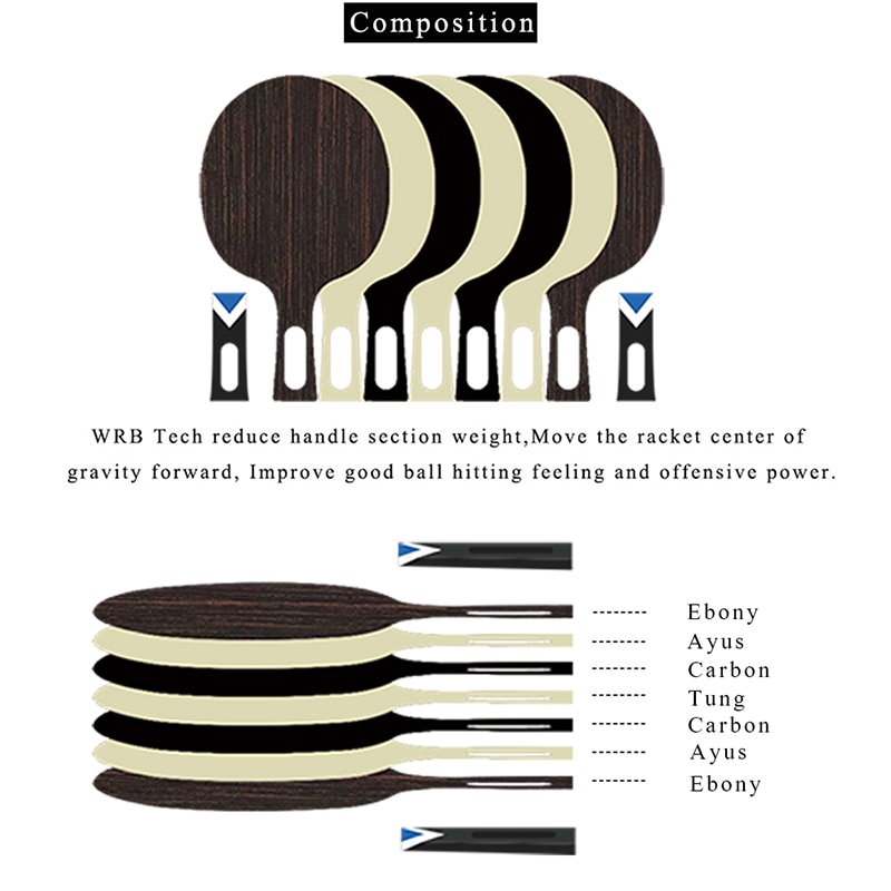 Vợt Đánh Bóng Bàn Loki 5/6/7 Star Bằng Cao Su Chuyên Nghiệp