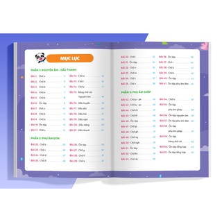 Sách - Phiếu luyện đọc cùng gấu Kiki