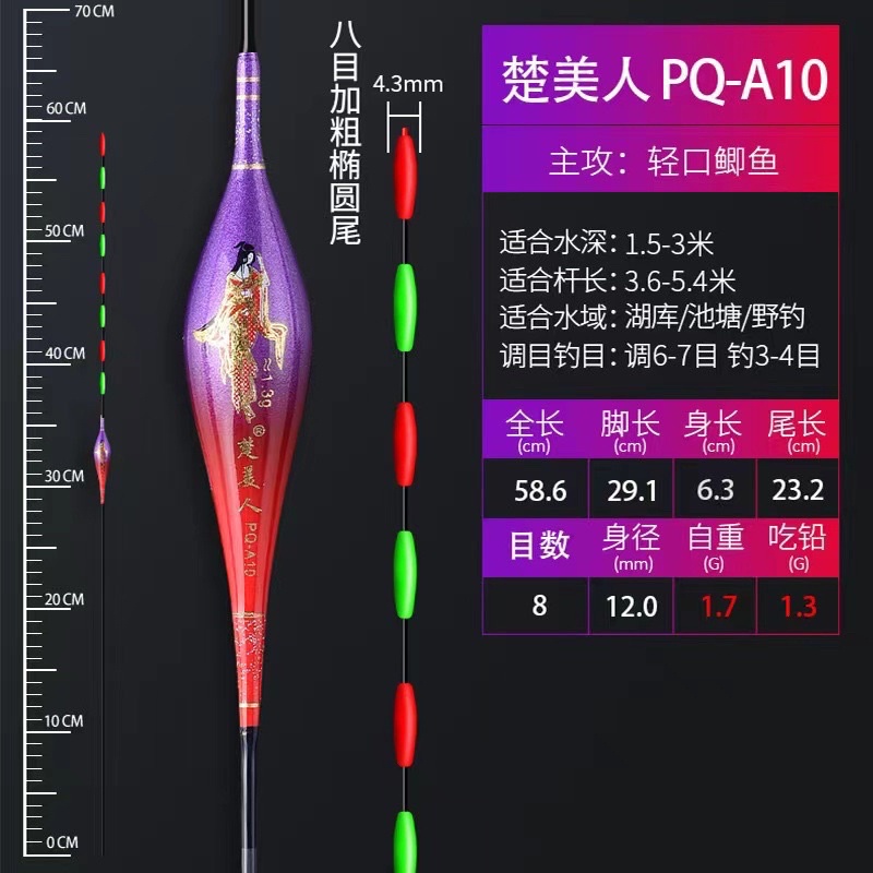 Phao hố đấu ngày tải chì nhỏ