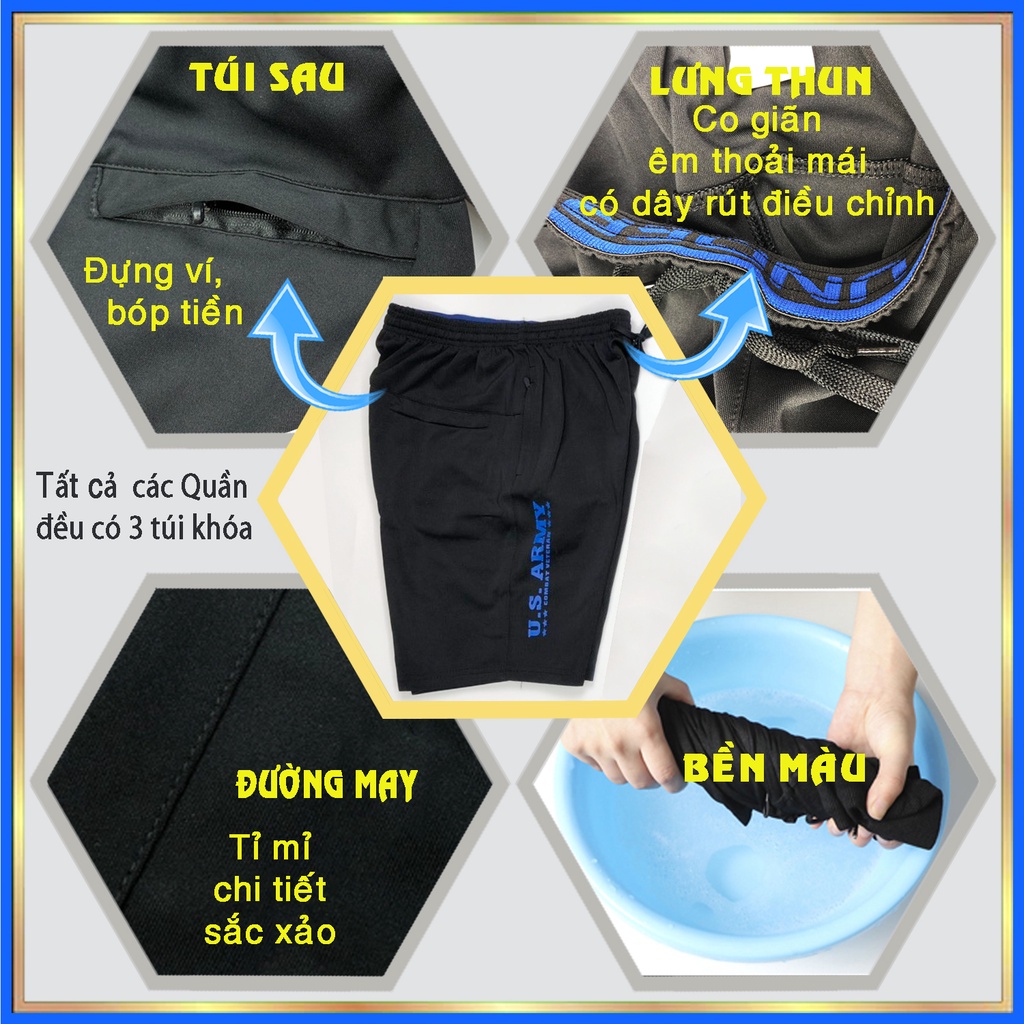 Quần sọt nam thun thể thao ngắn Q37 quần đùi nam đẹp short nam lưng thun cao cấp có size lớn cho người mập big size