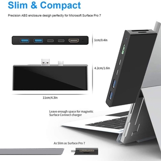 Đế Đọc Thẻ Nhớ Micro-Sd Cho Surface Pro 7 Usb C (5Gbps)