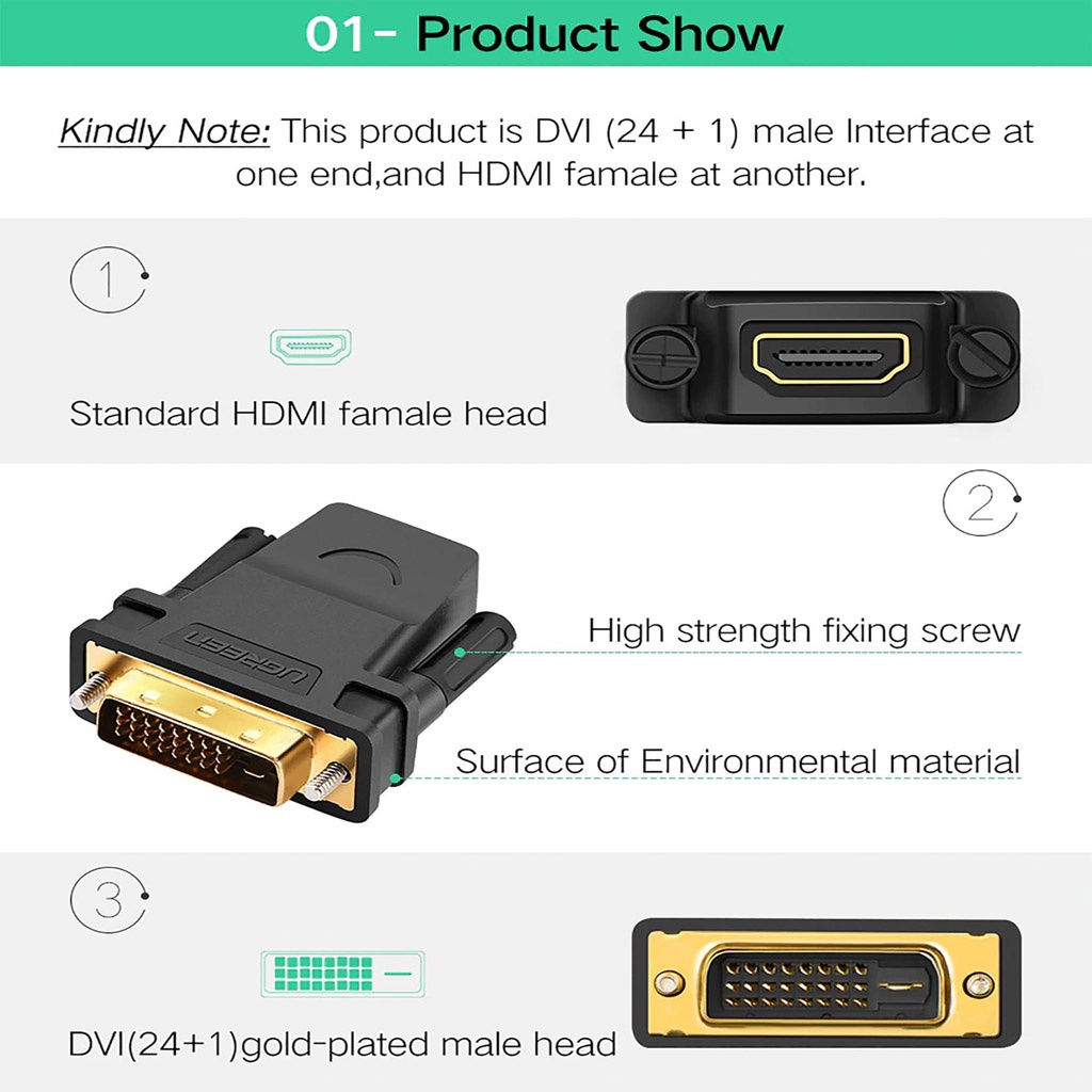 Đầu chuyển đổi DVI 24+1 to HDMI chính hãng Ugreen 20124