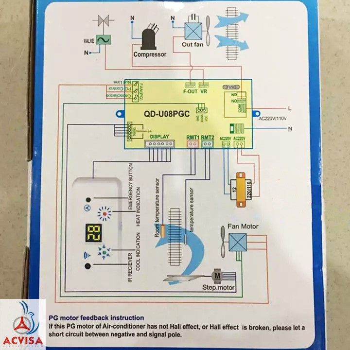 Mạch Đa Năng Điều Hòa Model QD-U08PGC