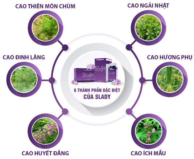 SLADY - Hết khô hạn ngay từ hộp đầu tiên