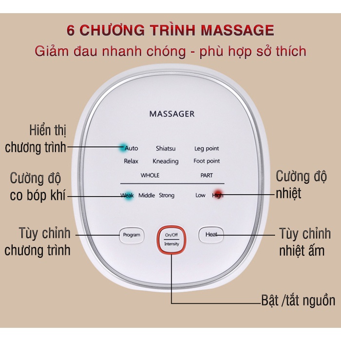 Máy Massage Chân Áp Suất Khí Nén ST-501B - Mát Xa Toàn 2 Chân