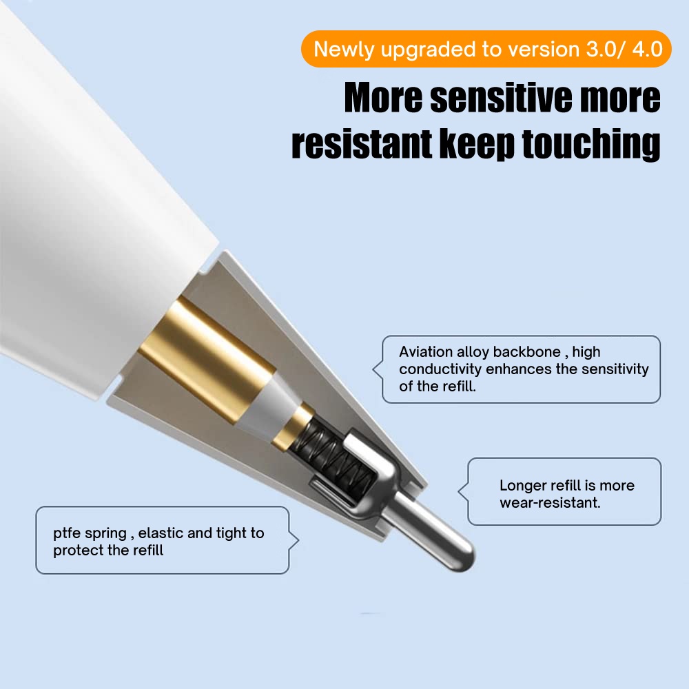 Đầu Bút Cảm Ứng Thay Thế Chuyên Dụng Cho Apple Pencil 1st/2nd Generation