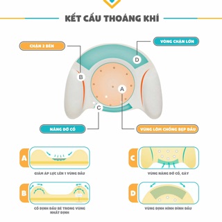 Gối MMF Rico - UALA&ROGO
