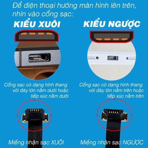 [Mã ELFLASH5 giảm 20K đơn 50K] MIẾNG NHẬN SẠC KHÔNG DÂY CHO ANDROID NGƯỢC - XUÔI