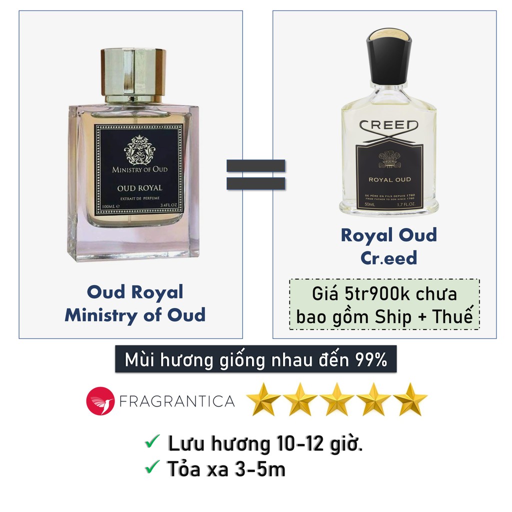 [MẪU THỬ] Nước hoa siêu cấp Ministry of Oud cực kỳ SANG CHẢNH | Thế Giới Skin Care