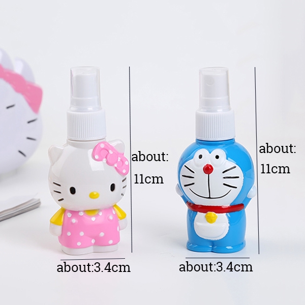 Bình Xịt Rỗng 50ml Hình Hoạt Hình Dễ Thương Tiện Dụng Mang Theo Du Lịch
