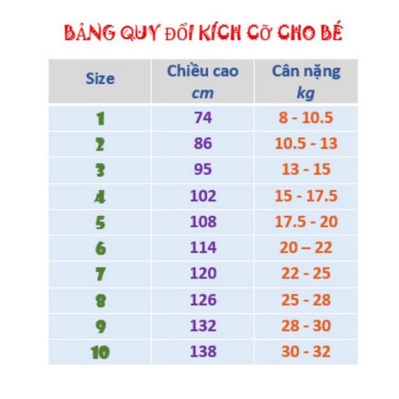 Váy công chúa bé gái,Váy babydoll trắng phối ren cao cấp cho bé gái size 8-32kg