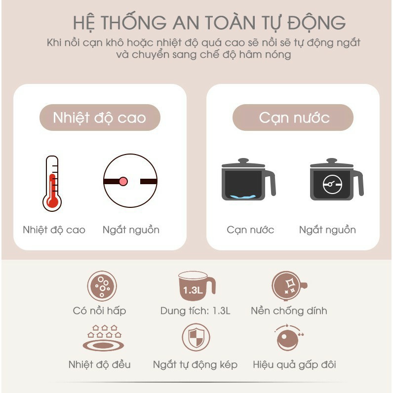 Nồi Điện Mini Đa Năng nấu mỳ tôm, nấu cháo nấu lẩu, chiên Xào dùng cho sinh viên, học sinh 1.2 Lít Bear DRG-C12K1 2020