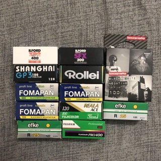 Film 120 outdate