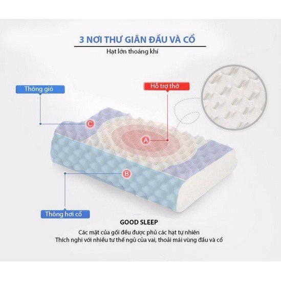 Gối Cao Su Non Chống Ngáy Người Lớn Cao Cấp - Mềm Mại - Êm ái - Có Độ Đàn Hồi Cao - Gối Cao Su Non Giúp Thư Giãn Đầu Óc