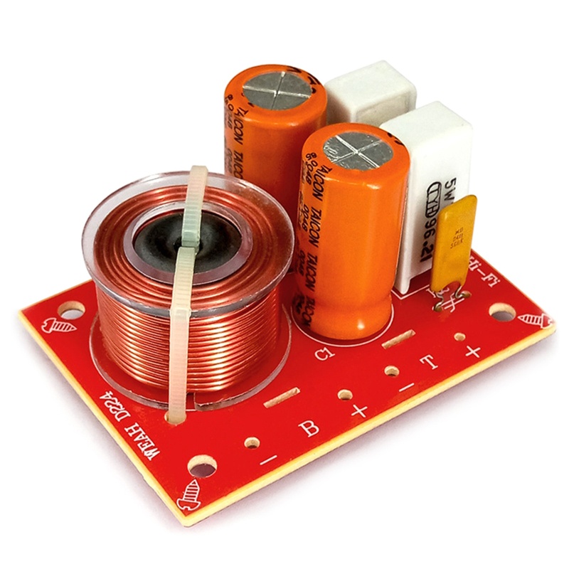 Bảng Phân Chia Bộ Lọc Chéo btsg Hi-Fi