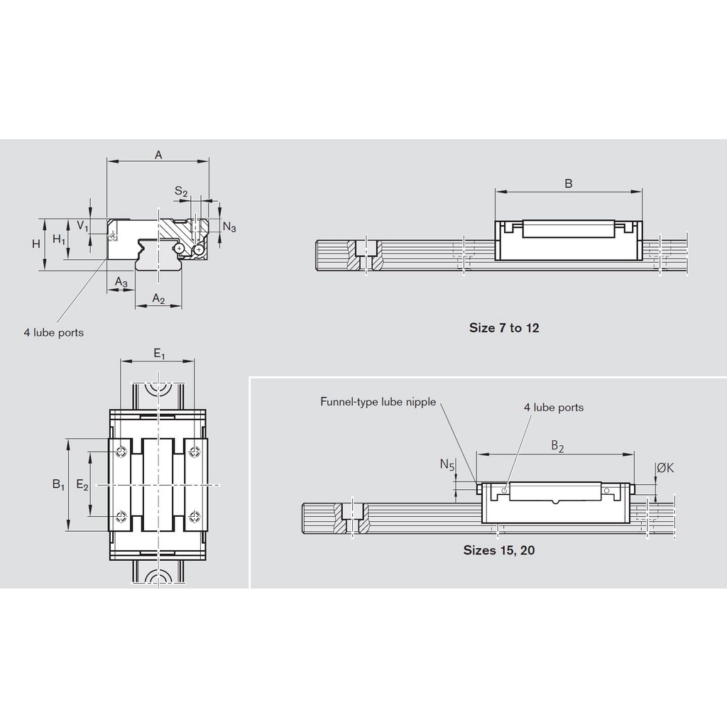 Ray trượt vuông 9 330mm Rexroth R044281301 1 Block