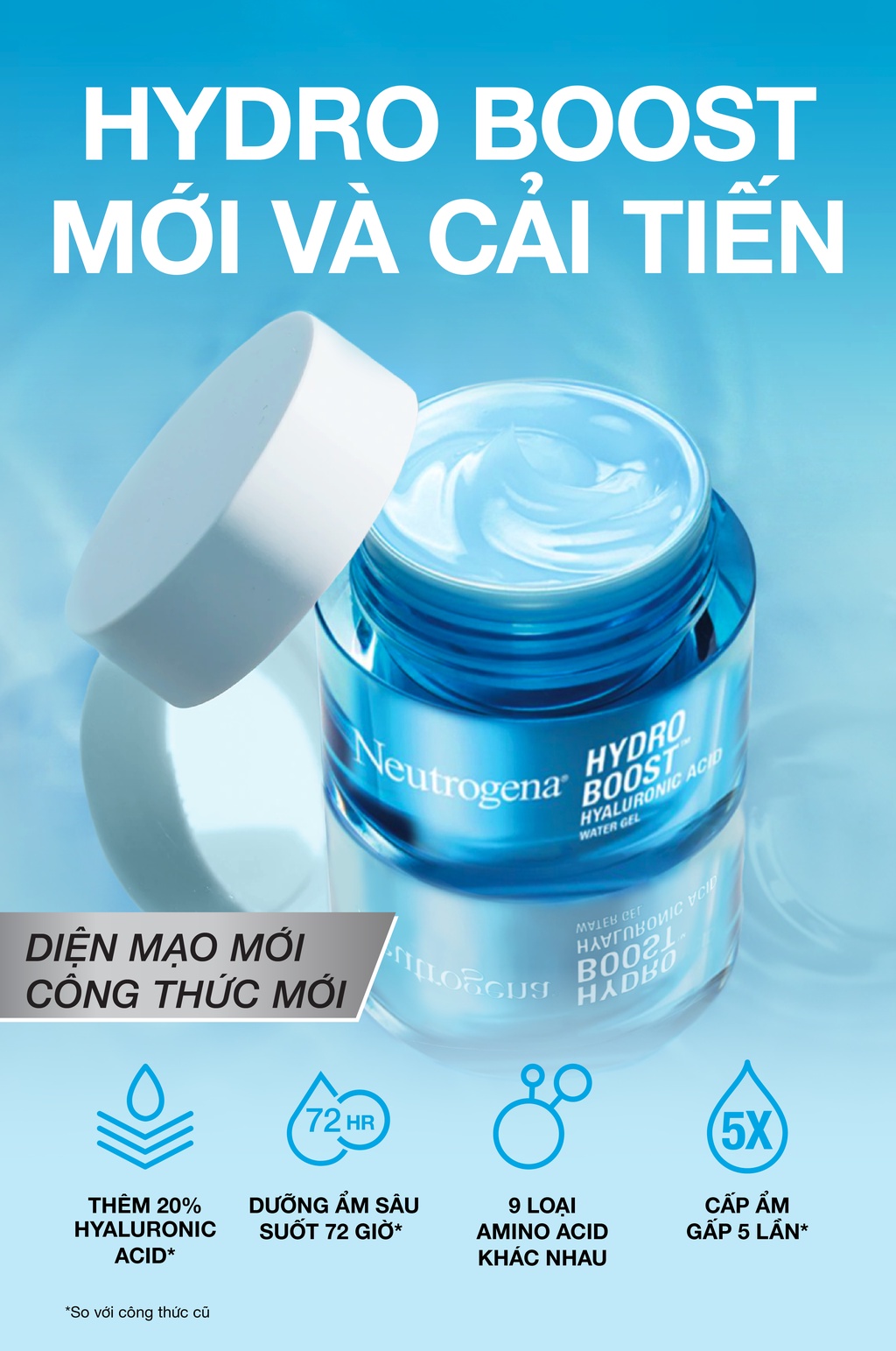 Kem dưỡng ẩm cấp nước Neutrogena Hydro Boost Water Gel 50g - 101035661 |  Shopee Việt Nam