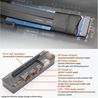 Bộ chuyển đổi mở rộng EXP GDCV8.0 cho Notebook