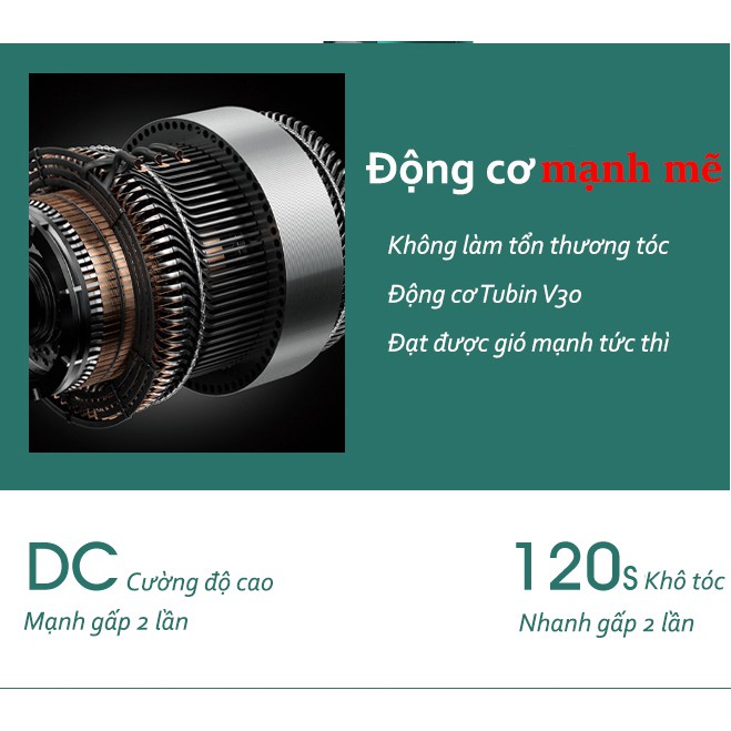 Máy sấy tóc Kulvo MIANZ STORE TẶNG MŨ CHÙM TÓC- 6 chế độ - 2 chiều nóng lanh - Công nghệ ION chống hư tổn - Kaizo Mart