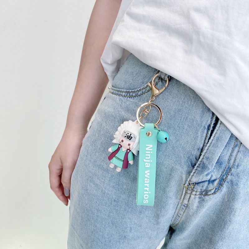 Mô Hình Nhân Vật Trong Phim Hoạt Hình Naruto