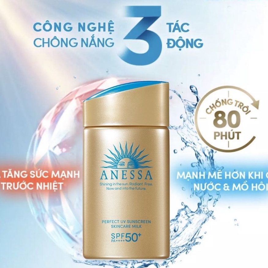 Sữa chống nắng Anessa dưỡng da kiềm dầu Perfect UV Sunscreen Skincare Milk 20ml - 60ml (Mẫu mới 2022)