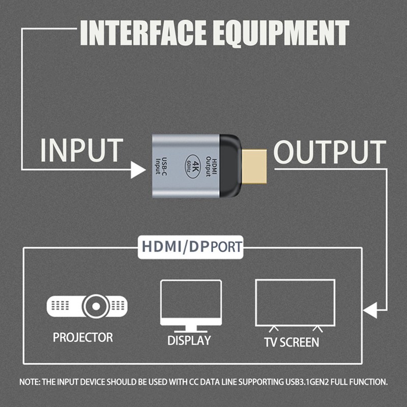 Đầu Chuyển Đổi Type-C Cái Sang Dp 4k / 60hz Cho Samsung Huawei P30 Xiaomi Air