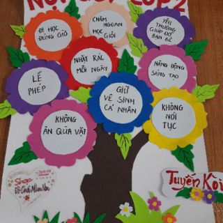 Bảng biêu_trảng trí kg lớp học