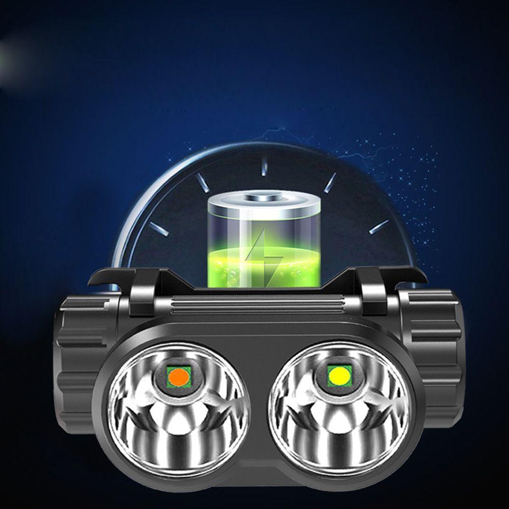 GOGOUP Đèn Pin LED Mini Chống Thấm Nước Ánh Sáng Trắng Vàng Đa Ứng Dụng