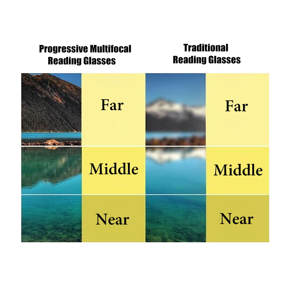 Kính Đọc Sách Siêu Nhẹ Thời Trang Cho Nam Nữ