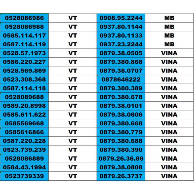 CỰC RẺ SIM SỐ ĐẸP 5 MẠNG ĐỒNG GIÁ 1500K – TỨ QUÍ , TAM HOA , THẦN TÀI , LỘC PHÁT, PHONG THỦY , NĂM SINH - LOẠI 2 CỰC RẺ