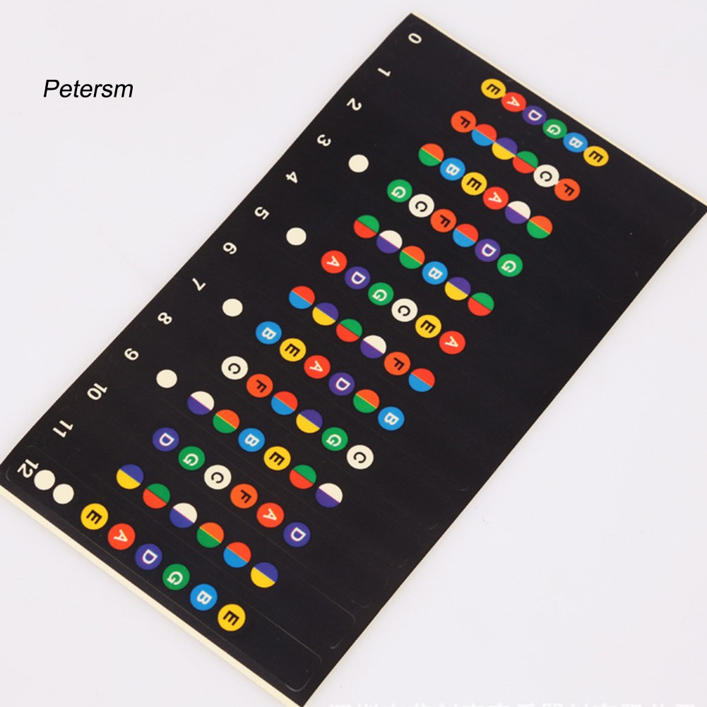 Miếng Dán Ký Hiệu Nốt Nhạc Đàn Guitar Dùng Cho Người Mới Bắt Đầu