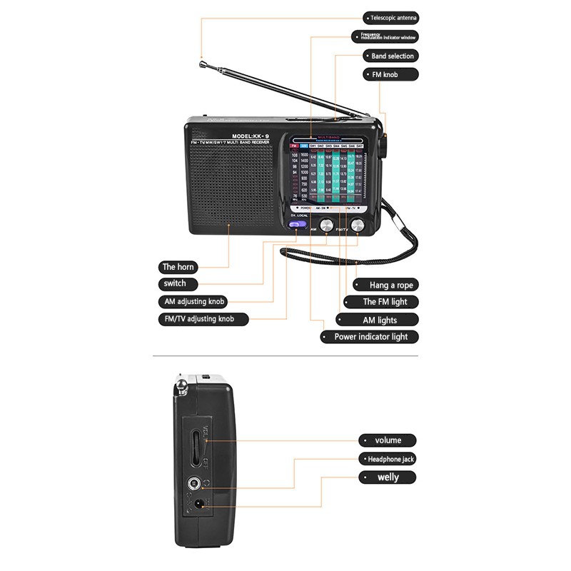 Radio Am / Fm / Sw Cho Các Hoạt Động Ngoài Trời # G0Vn