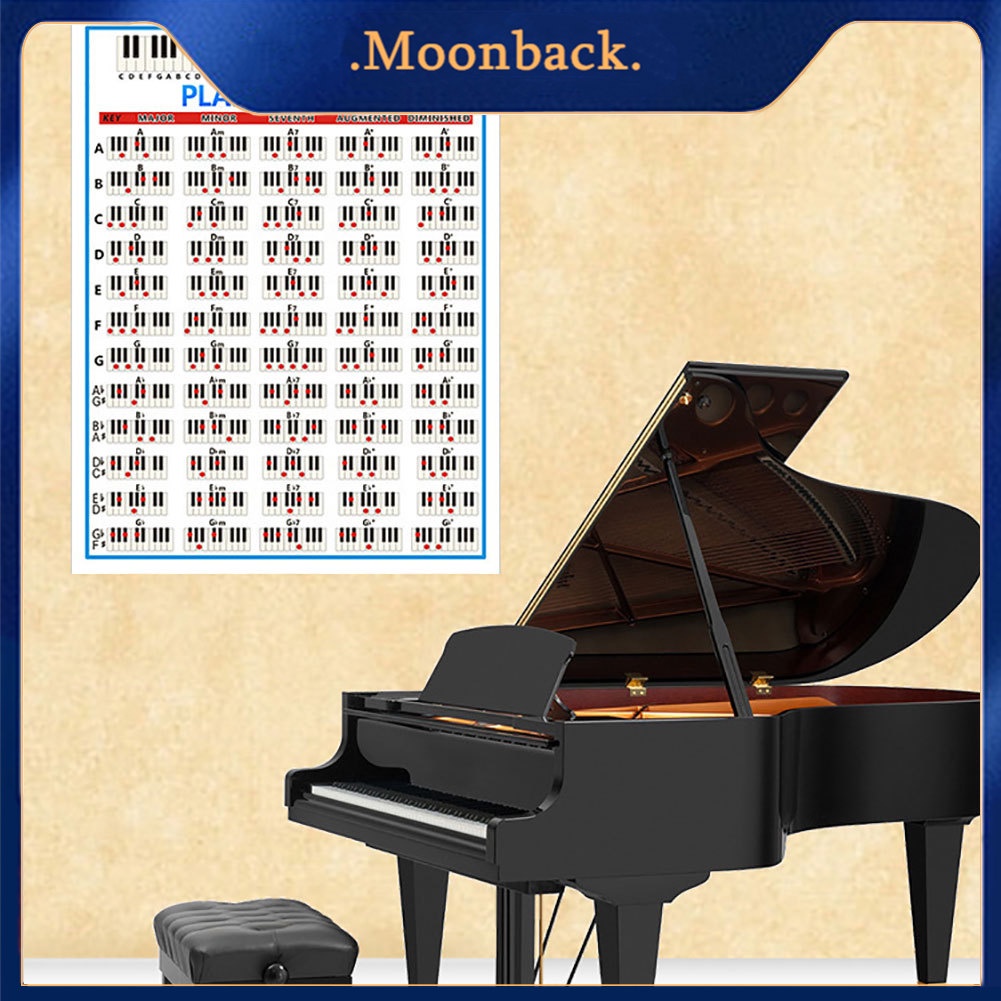 Bảng hợp âm đàn piano chuyên dùng cho người mới bắt đầu học