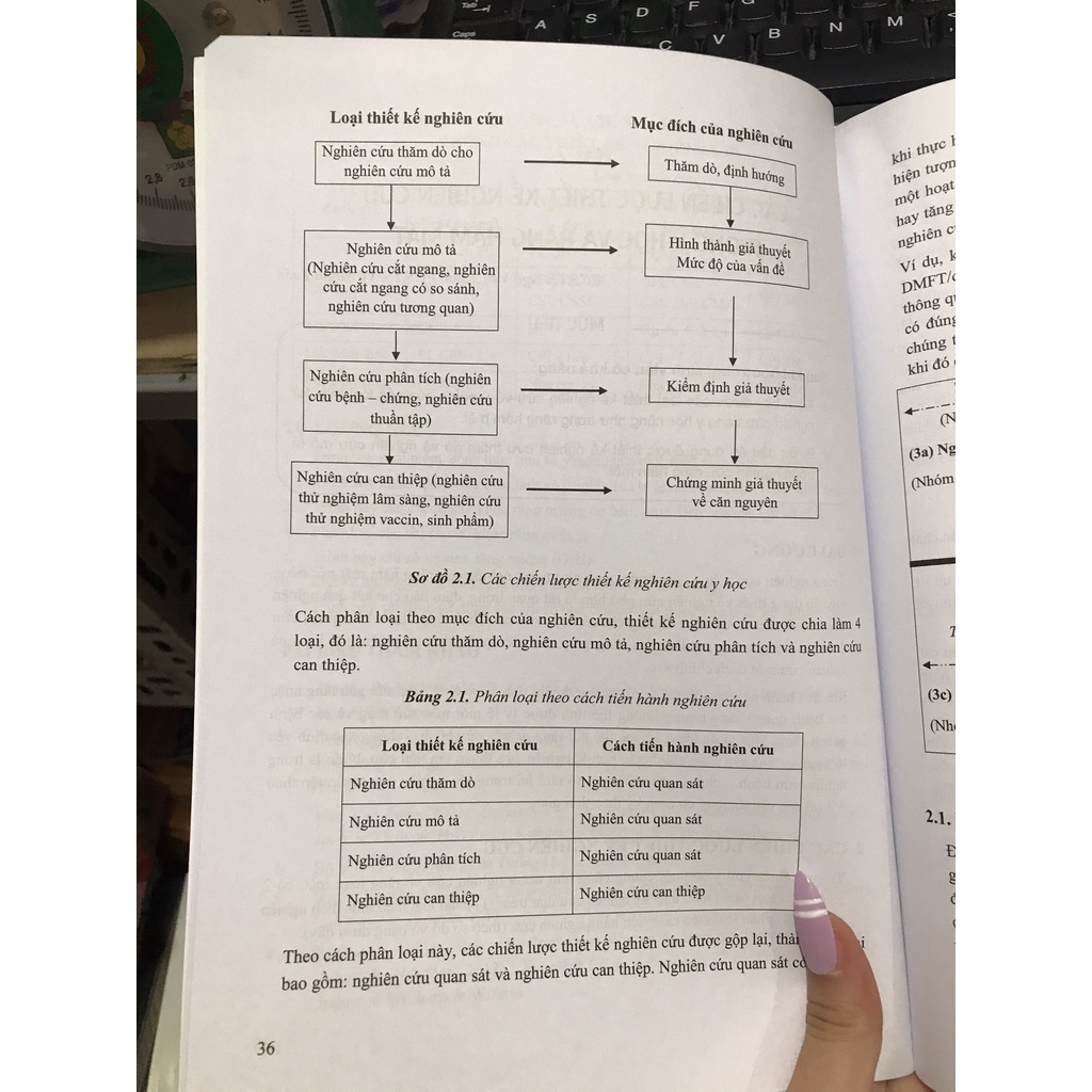 Sách - Phương pháp nghiên cứu khoa học trong răng hàm mặt