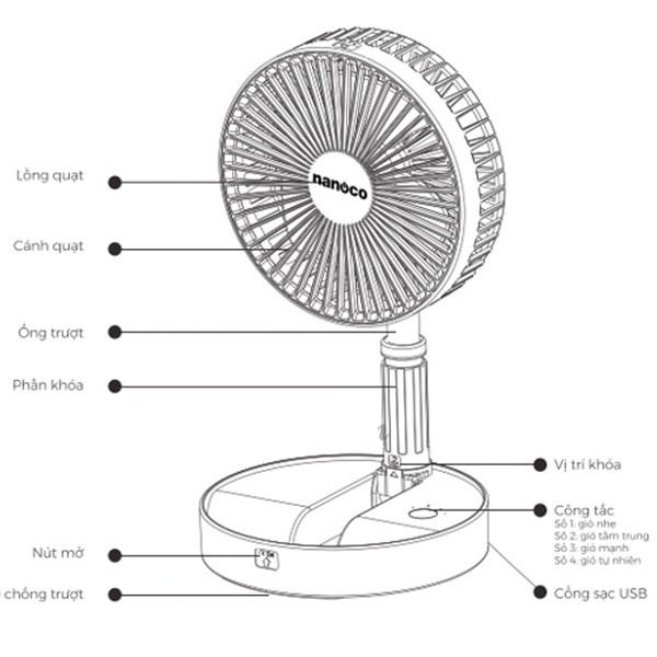 Quạt sạc điện gấp gọn Nanoco NFF1617P(Hồng)\NFF1617W(trắng)