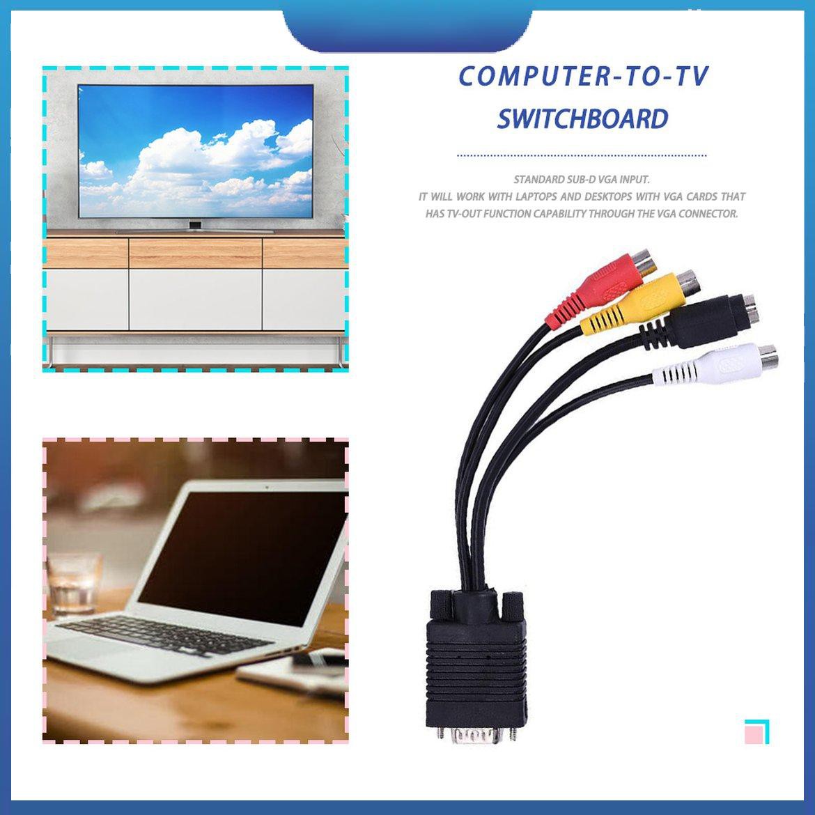 Cáp chuyển đổi VGA SVGA TO S-Video 3 RCA dành cho TV AV