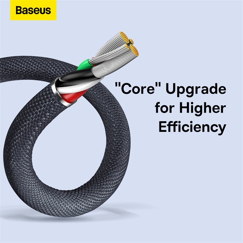 Dây Sạc Baseus CAJY0001 Hỗ Trợ Sạc Nhanh 2.4A, Cáp Sạc Baseus Dài 1M Chính Hãng Bảo Hành 12 Tháng Lỗi 1 Đổi 1