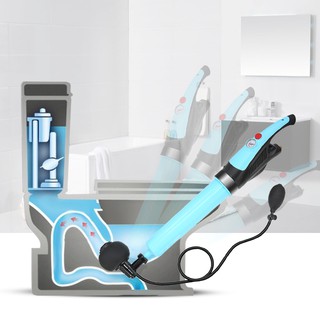 Máy thông tắc bể phốt Mr.Tong