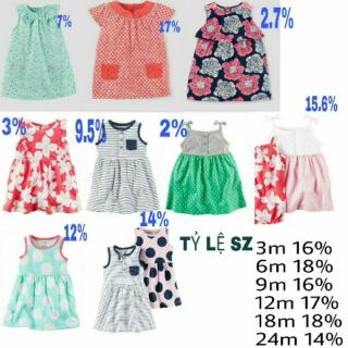 Đầm nhí carter bé gái