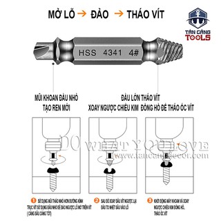 BỘ MỞ TOÉT ĐẦU VÍT KOMAX 0101