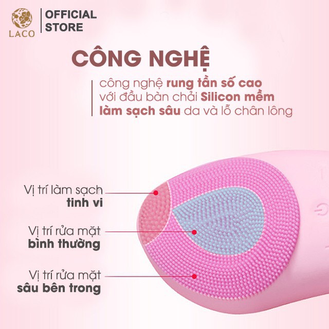 Máy Rửa Mặt Cao Cấp PROMAX Sóng Rung Giúp Loại Bỏ Vết Nám,Sạm,Mụn Cá Cho Làn Da Khoẻ Và Sáng Mịn Hơn Nhập Khẩu Chính Hã