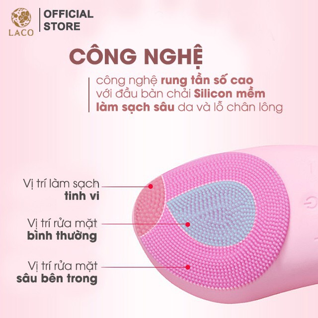 Máy Rửa Mặt PROMAX Sóng Rung Giúp Loại Bỏ Vết Nám,Sạm,Mụn Cá Cho Làn Da Khoẻ Và Sáng Mịn Hơn Nhập Khẩu Chính Hãng