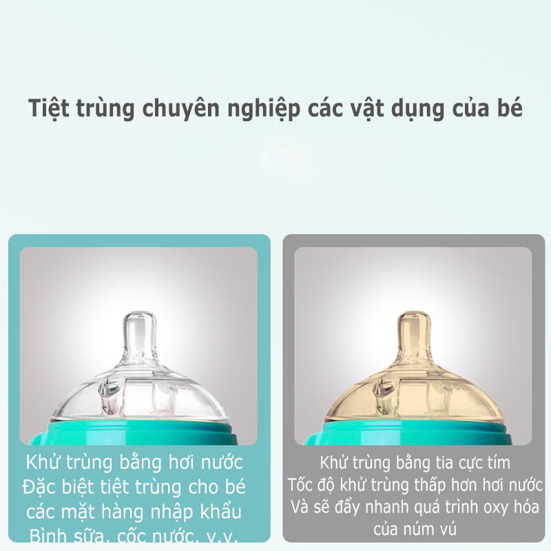 Máy tiệt trùng sấy khô bình sữa cho bé - Dung tích lớn chứa 8 bình sữa, dễ dàng vệ sinh - BH 12 tháng